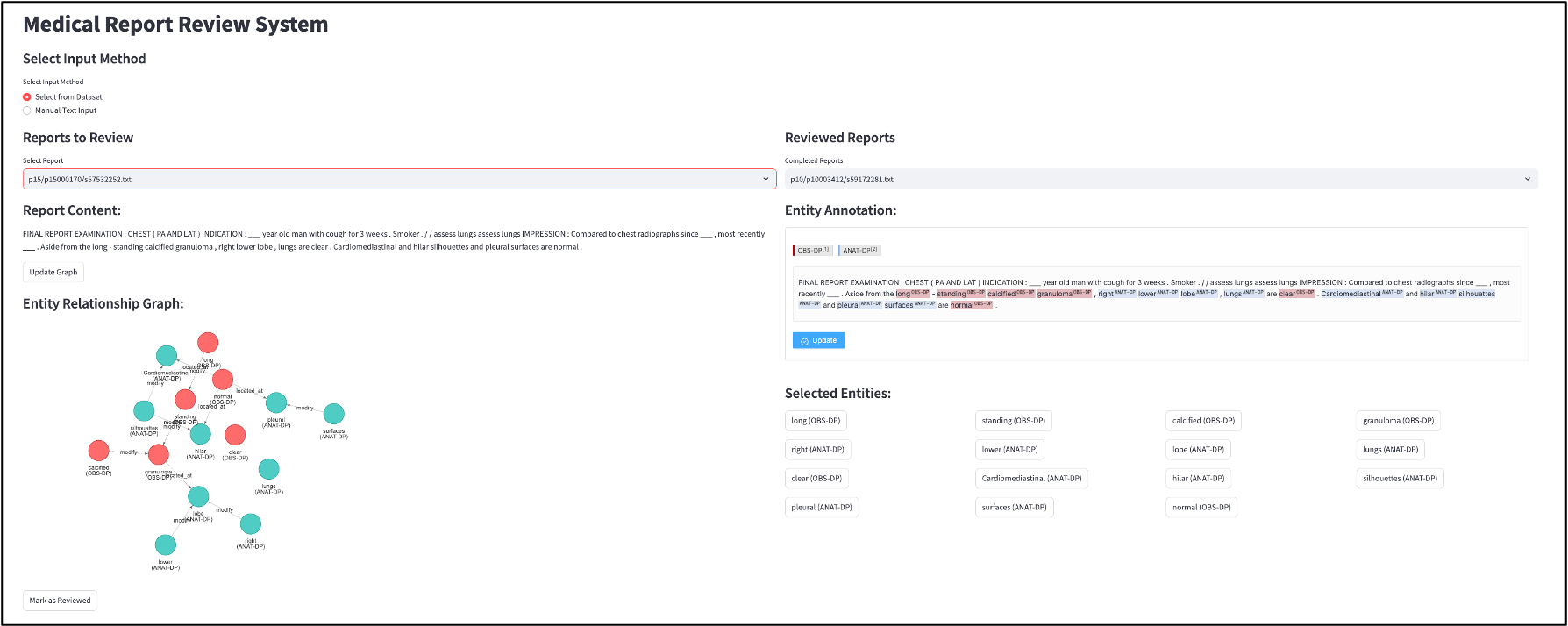 MedKGC (Medical Knowledge Graph Construction)